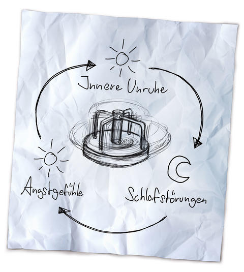 Skizze Innere Unruhe Angstgefühle Schlafstörung